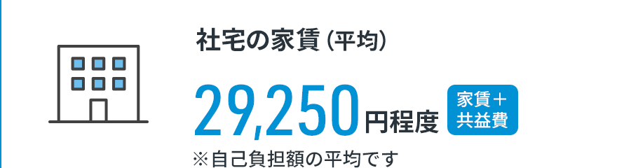 【社宅の家賃（平均）】117,000円［家賃＋共益費］