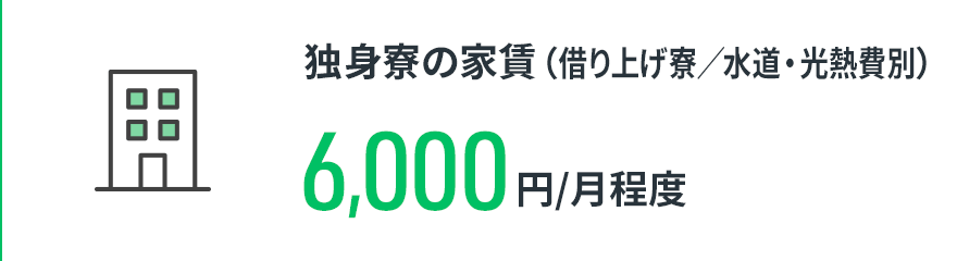 【独身寮の家賃】50,000円/月程度（借り上げ寮／水道・光熱費別）