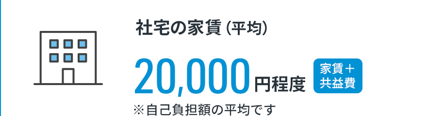 【社宅の家賃（平均）】80,000円/月程度［家賃＋共益費］