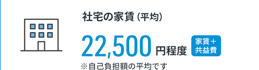 【社宅の家賃（平均）】90,000円［家賃＋共益費］