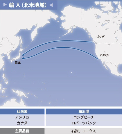 国際主要航路図